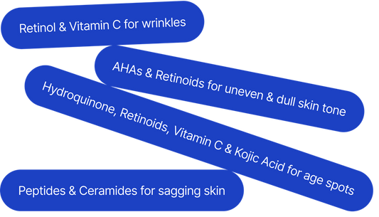 What is "Hyaluronic Acid"