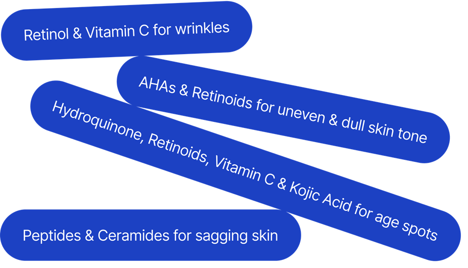 What is "Hyaluronic Acid"